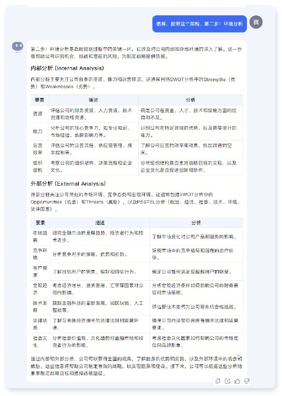 分享一个使用kimi的万能公式，无需记住任何提示词，只需要问kimi一个问题：【一个（xxx职业）需要具备哪些知识？】Kimi就可以给出知识框架，然后你根据知识框架每一个小点去问，就能让kimi帮你思考啦~得出的信息比单个提示词要多很多如下这个例子，kimi给出来12个能力，每个能力分10步的话，我能得到的信息是120条！#AI工作流 #AI的神奇用法示例：（括号可改成你的问题）一个CEO应该具备哪些知识？如果你是一个CEO，你使用（战略规划与管理来决策，）需要分为哪几步？你是一个CEO，请以上面（10）步来帮我做决策：我需要（建立一个帮助金融投资者交流并且通过社群和知识付费赚钱的社群，）每一步都以表格的形式展现你的思考过程好，接下来每一个步骤详细分析，第一步：（愿景和使命定义）很棒，按照这个架构，第二步：（环境分析）第三步：（战略制定）第四步：（战略选择）第五步：（战略实施）第六步：（监控和评估）第七步：（调整和优化）第八步：（沟通和文化建设）第九步：（风险管理）第十步：（持续改进）分享一个使用kimi的万能公式，无需记住任何提示词，只需要问kimi一个问题：【一个（xxx职业）需要具备哪些知识？】Kimi就可以给出知识框架，然后你根据知识框架每一个小点去问，就能让kimi帮你思考啦~得出的信息比单个提示词要多很多如下这个例子，kimi给出来12个能力，每个能力分10步的话，我能得到的信息是120条！#AI工作流 #AI的神奇用法示例：（括号可改成你的问题）一个CEO应该具备哪些知识？如果你是一个CEO，你使用（战略规划与管理来决策，）需要分为哪几步？你是一个CEO，请以上面（10）步来帮我做决策：我需要（建立一个帮助金融投资者交流并且通过社群和知识付费赚钱的社群，）每一步都以表格的形式展现你的思考过程好，接下来每一个步骤详细分析，第一步：（愿景和使命定义）很棒，按照这个架构，第二步：（环境分析）第三步：（战略制定）第四步：（战略选择）第五步：（战略实施）第六步：（监控和评估）第七步：（调整和优化）第八步：（沟通和文化建设）第九步：（风险管理）第十步：（持续改进）