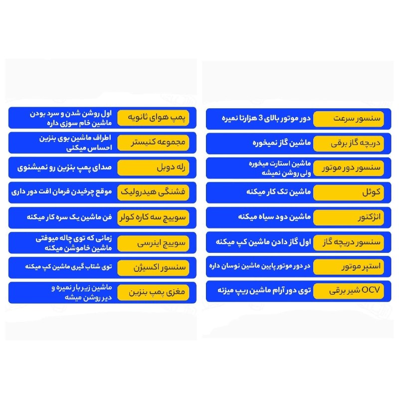 ارز دان | Arzdan: اگه ماشین ‌داری این ۱۶ عیب رو باید حتماً بدونی🚗