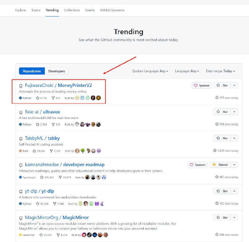 今日 github 排名第一开源项目，MoneyPrinterTurbo，中文名：涡轮增压印钞机，利用 AI 大模型，只需提供一个视频 主题 或 关键词 ，就可以全自动生成视频文案、视频素材、视频字幕、视频背景音乐，然后合成一个高清的短视频