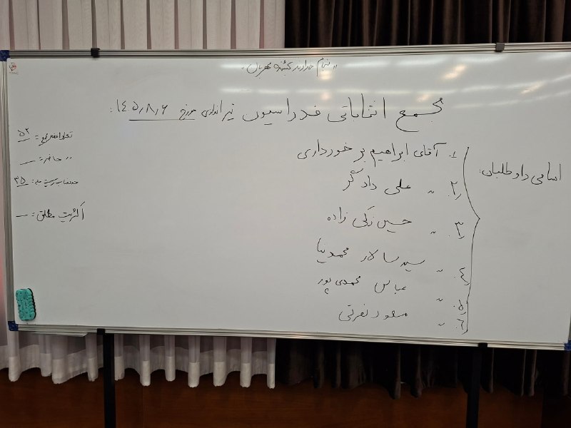 הסרת 2 מועמדים והעדר כשירות בבחירות לפדרציית הירי אסיפת הבחירות של פדרציית הירי התחילה בזמן שמסעוד נוסראטי…