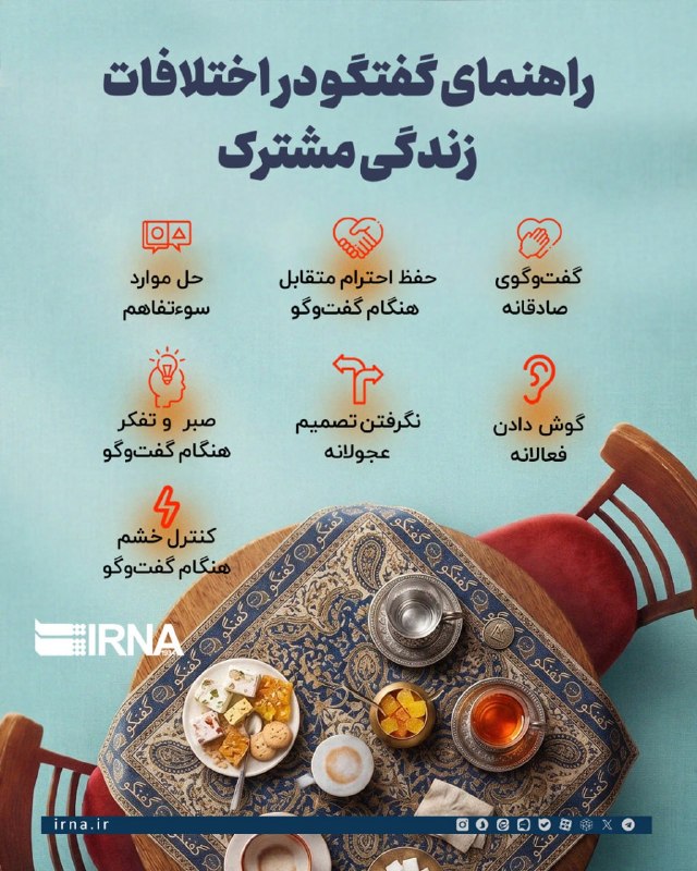 📋 מידע על IRNA מחלוקות משפחתיות רבות ניתנות לפתרון בסבלנות, הבנה הדדית ושימוש בעצות של מומחים, ועל זוגות ל…