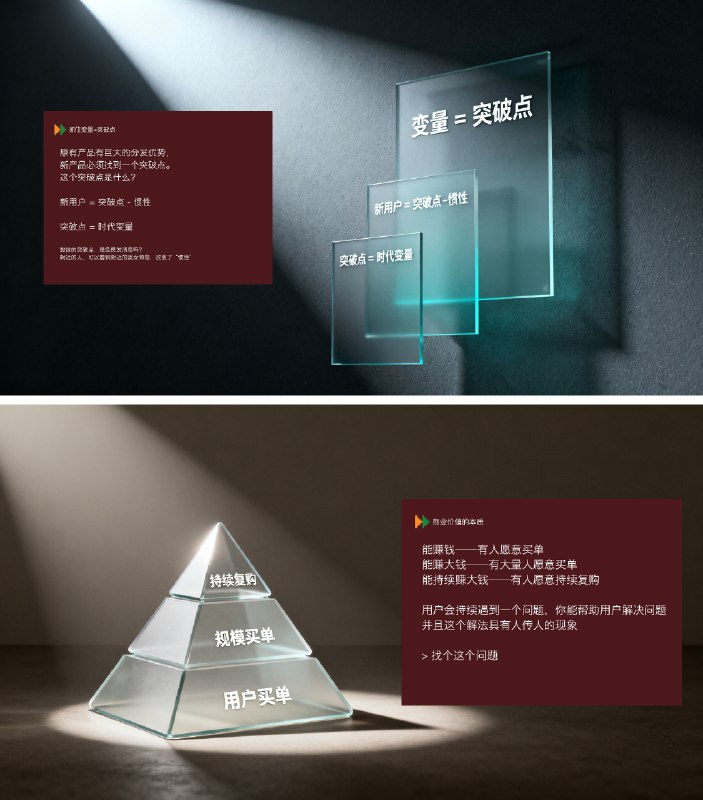 整了一套非常🐂🍺的即梦（Seedream）4 图像模型提示词