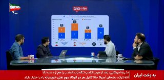 چرا برخی در داخل می‌گویند ایران تفاهم‌نامه را نقض کرد نه آمریکا؟ — روزنامه جام‌جم