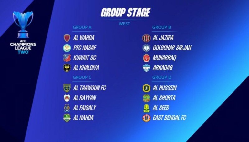 Futball Bad Tv ⚫: قرعه کشی لیگ قهرمانان آسیا دو انجام شد و گلگهر با الجزیره امارات، المحرق بحرین و آرکاداغ ترکمنستان همگروه شد.@FutballB