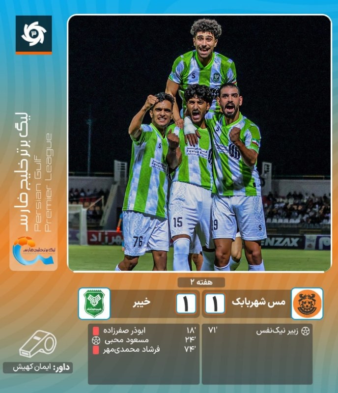 دانشکده فوتبال: ☑️ مسابقات لیگ برتر فوتبال کشور🗓 ۲۸مرداد 📊 هفته دوم