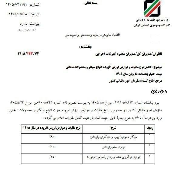 عصرخبر asrkhabar.com: نرخ مالیات و عوارض سیگار و محصولات دخانی وارداتی کاهش یافتAsrkhabar.com@myasrkhabar