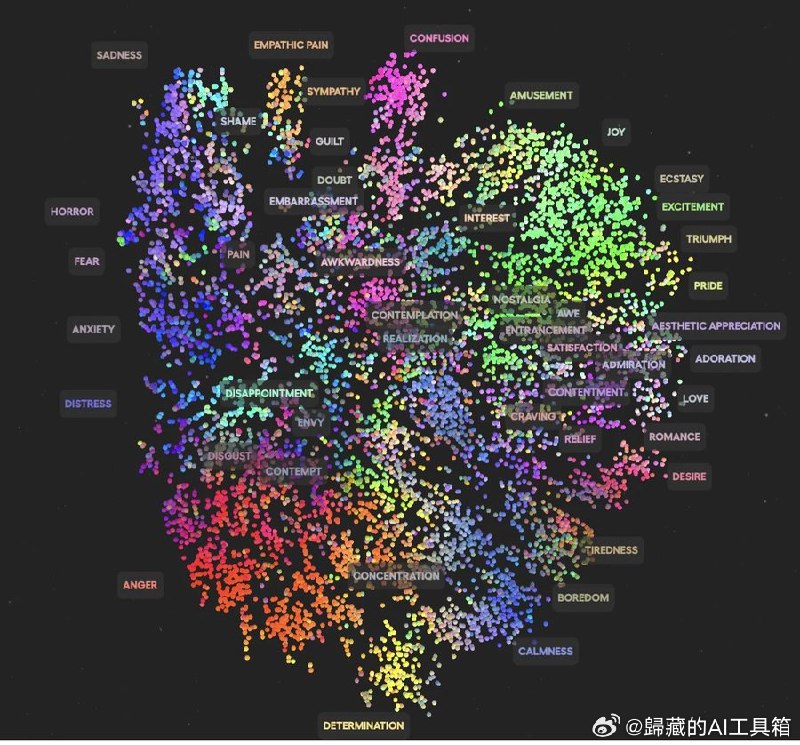 Hume发布了他们的新研究语义空间理论（SST），可以科学的测量和理解情感