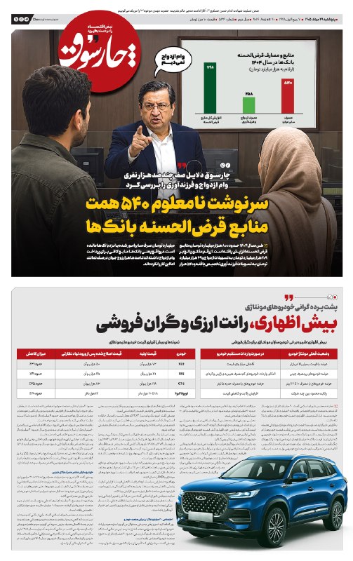 خانه اقتصاد: 📸 بانکها ۵۴۰ هزار میلیارد تومان پول اضافی قرضالحسنه دارند اما وام ازدواج و فرزندآوری نمیدهد؛ بانک مرکزی هم فقط نگاه م