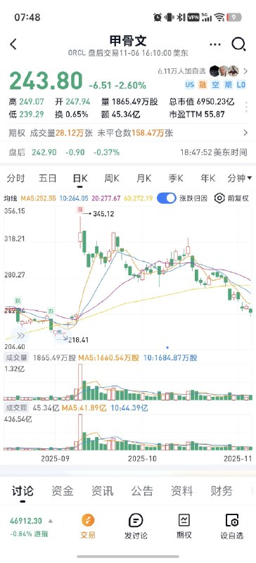 昨天OpenAI CFO在一个活动上表达希望美国政府对当前的AI算力基础设施投资提供担保，这一表述直接炸锅……如果你看了我前几天写的PPT应该知道当前已经承诺的投资金额已经到了$trillion这个量级，很多测算都觉得这个投入的回收几乎难以实现……然后Sam紧急发了推特澄清，不是希望政府兜底，并且提及今年OpenAI的收入到了200亿美金（这比之前市场预测的130亿美金高了50％+），但相较于承诺的8年-$1.4trillion依然是杯水车薪……昨晚美股大跌，甲骨文的股价已经跌回和OpenAI签订五年3000亿美金云订单之前的价格……说这么多是想表示什么？为什么我的PPT做完了要赶紧发……🐶昨天OpenAI CFO在一个活动上表达希望美国政府对当前的AI算力基础设施投资提供担保，这一表述直接炸锅……如果你看了我前几天写的PPT应该知道当前已经承诺的投资金额已经到了$trillion这个量级，很多测算都觉得这个投入的回收几乎难以实现……然后Sam紧急发了推特澄清，不是希望政府兜底，并且提及今年OpenAI的收入到了200亿美金（这比之前市场预测的130亿美金高了50％+），但相较于承诺的8年-$1.4trillion依然是杯水车薪……昨晚美股大跌，甲骨文的股价已经跌回和OpenAI签订五年3000亿美金云订单之前的价格……说这么多是想表示什么？为什么我的PPT做完了要赶紧发……🐶