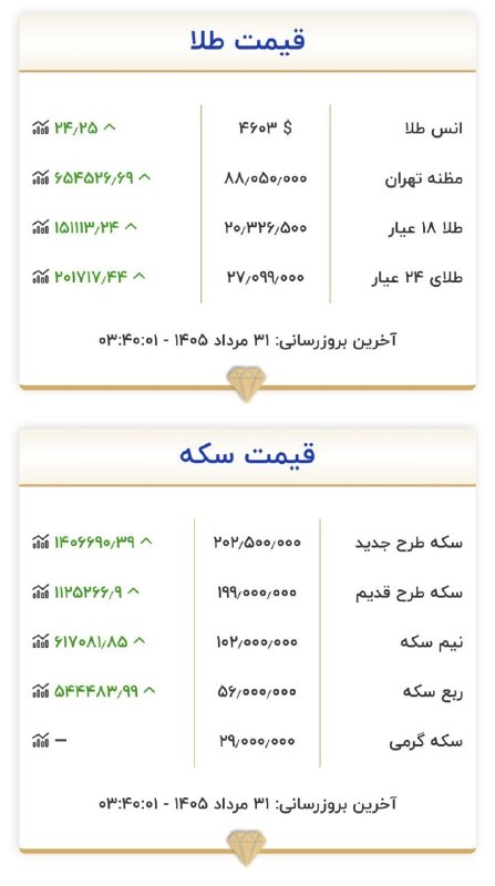 ✨Teran City✨: #ترن_سیتی✨✨ @TeranCity ✨