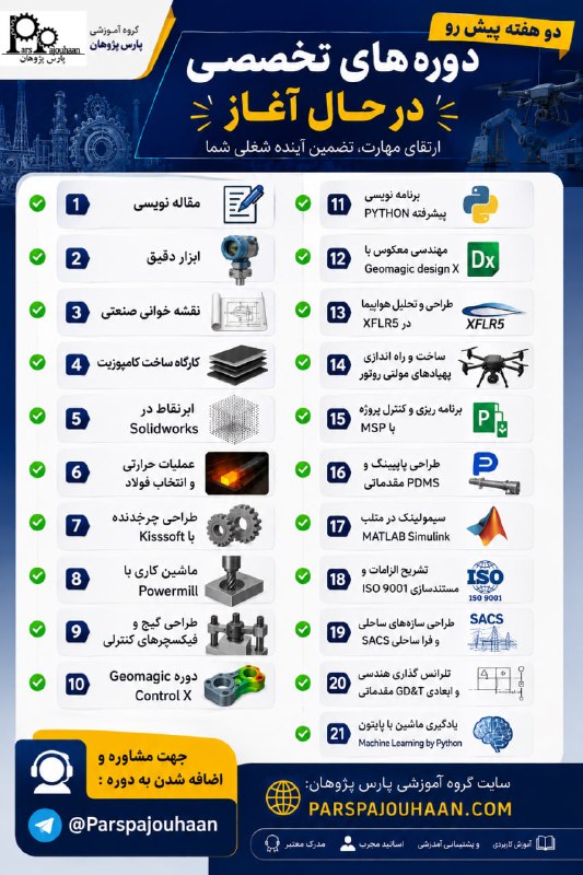 مهندسی مکانیک پارس پژوهان: 🛑عناوین دوره هایی که هفته های پیش رو شروع میشوند:✅مقاله نویسی👉🏻کلیک✅ابزار دقیق👉🏻کلیک✅نقشه خوانی صنعتی 👉🏻کلیک✅کارگاه ساخ