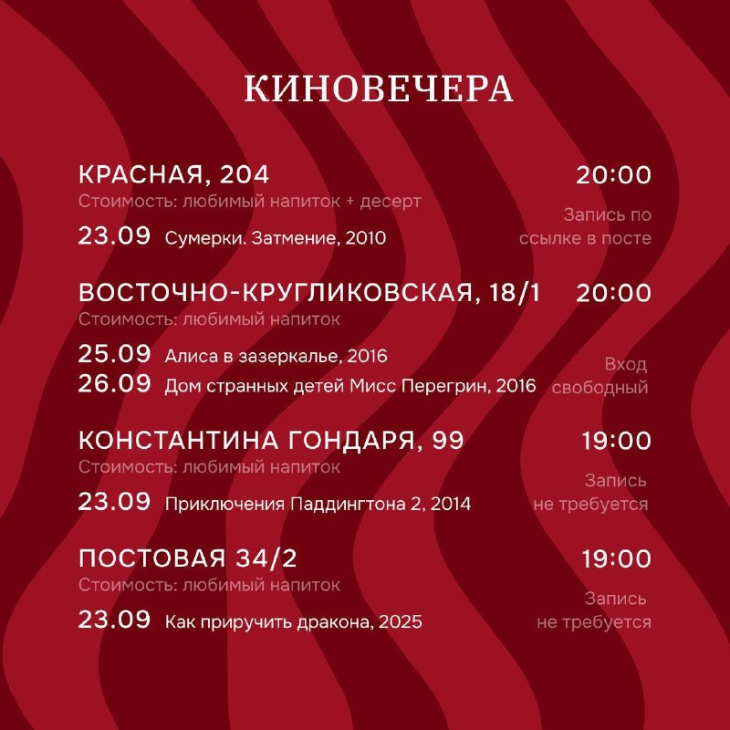 Иллюстрация к посту канала Куда Пойти В Краснодаре