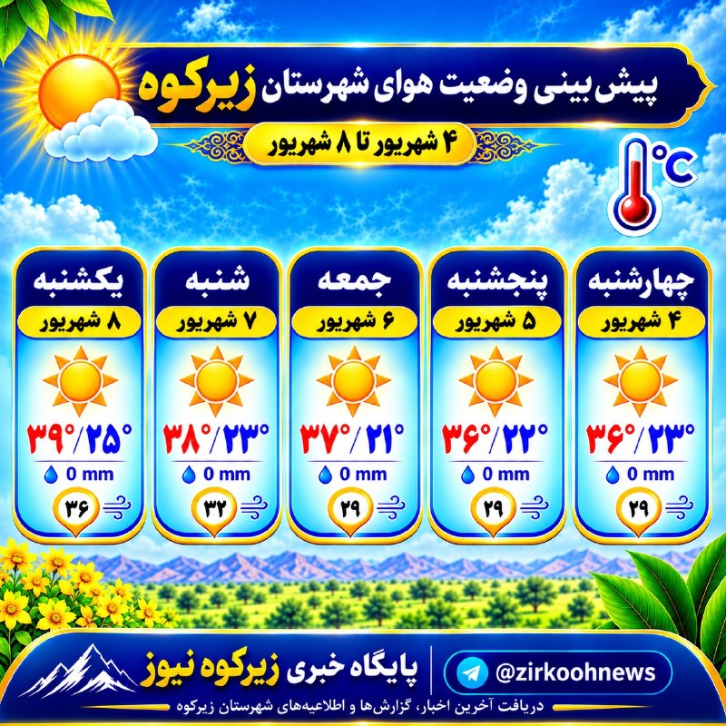 پایگاه خبری زیرکوه نیوز: ☀️ تداوم گرمای هوا در شهرستان زیرکوه؛ افزایش دما در پایان هفته🔹بر اساس پیشبینی هواشناسی، از چهارشنبه ۴ شهریور تا یکشنبه