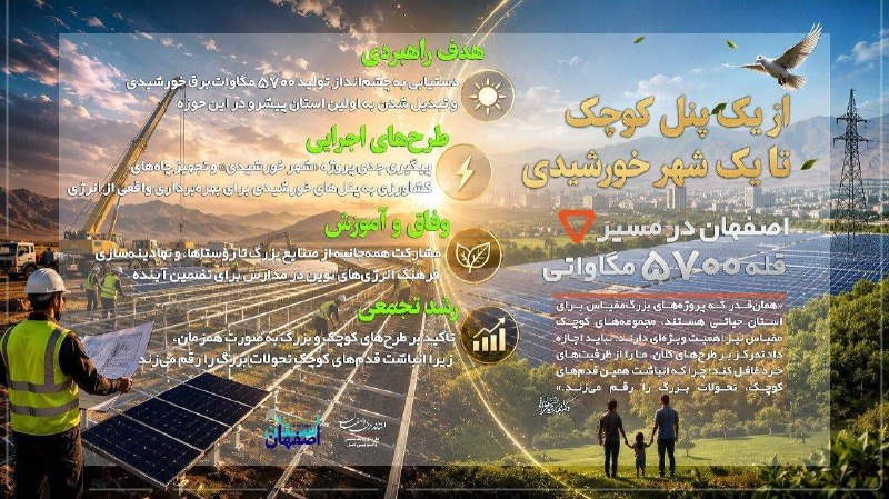 وزارت كشور: 📊 | از یک پنل کوچک تا یک شهر خورشیدی؛ اصفهان در مسیر قله ۵۷۰۰ مگاواتی |@moinews