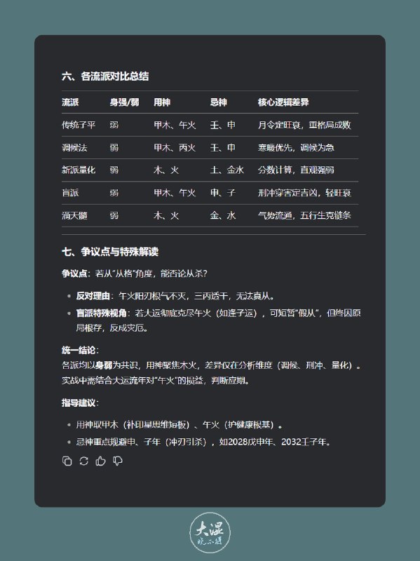 最近 deepseek 可以说是霸占了各平台的榜首，我也跟风玩了一下，研究怎么算命