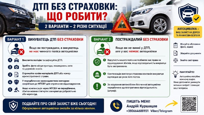 Ілюстрація до статті: ДТП без страховки: хто заплатить за збитки?