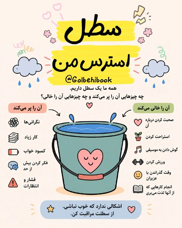 بهترین مادر دنیا شادترین کودک: 🥰😍🤩شما آدم استرسی هستید؟؟چی استرس تون و کم می کنه؟@BehtarinMadareDonya