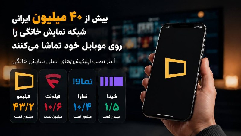 تابناک | Tabnak | مکانیسم ماشه: ‏✅ انتشار ۴ سریال جدید در شبکه نمایش خانگی📌 بهرام افشاری در اولین تجربه سریال‌سازی خود، کارگردانی مجموعه «ویران» را به پ