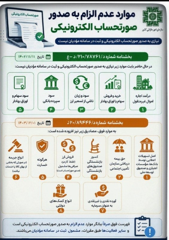 اطلاع رسانی مالیاتی: اینفوگرافی / موارد عدم الزام صدور صورتحساب الکترونیکی🆔 @taxinformation