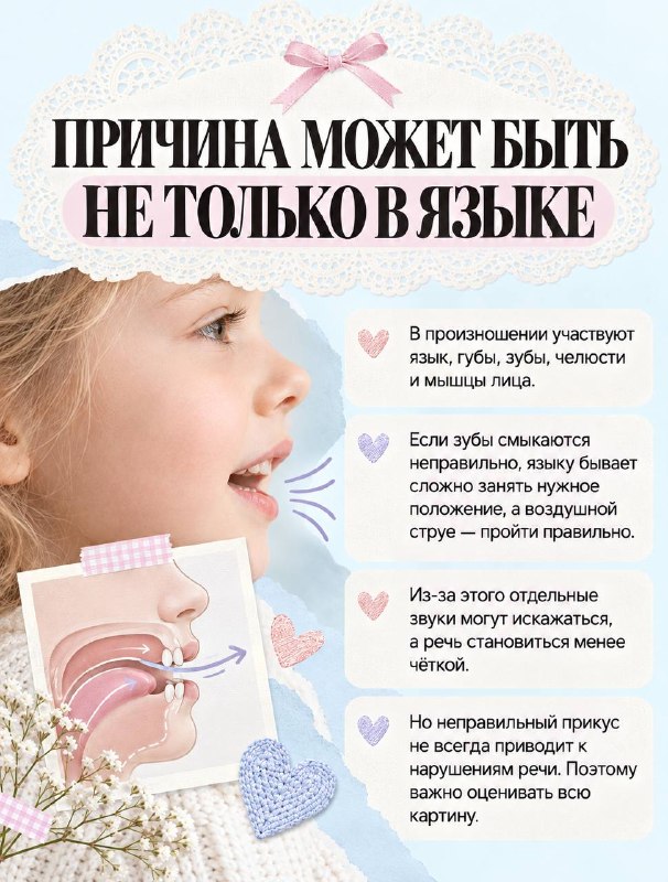 Иллюстрация к посту канала Онлайн-школа «Логопотам» || логопед, развитие речи