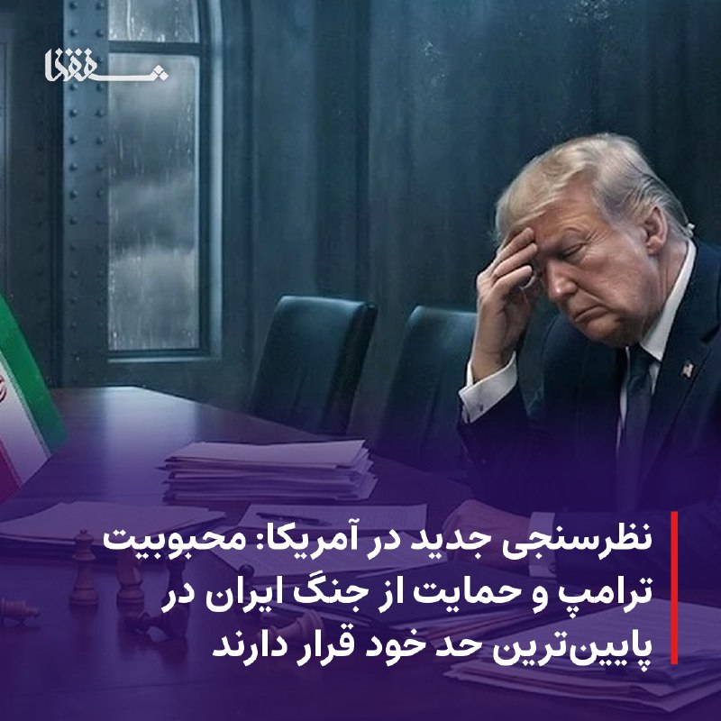 خبرگزاری بین المللی شفقنا: ● نظرسنجی جدید در آمریکا: محبوبیت ترامپ و حمایت از جنگ ایران در پایین‌ترین حد خود قرار دارند⬅️ نتایج یک نظرسنجی جدید در 