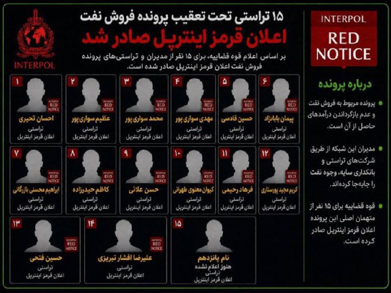 مدیران‌صنعت: ‏فهرست ۱۵ تراستی تحت تعقیب پرونده فروش نفت کامل شد.‏بر اساس اعلام قوه قضاییه، برای ۱۵ نفر از مدیران و تراستی‌های این پرو