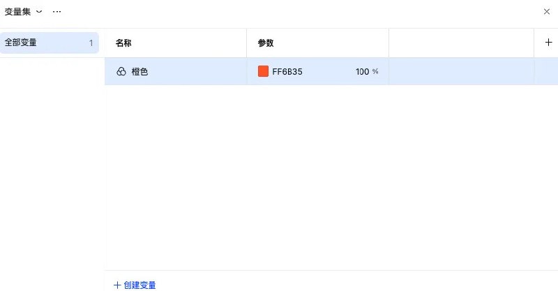 今天来跟大家分享一下我是如何用Pixso做UI设计的，从零上手到最后输出前端代码的完整流程