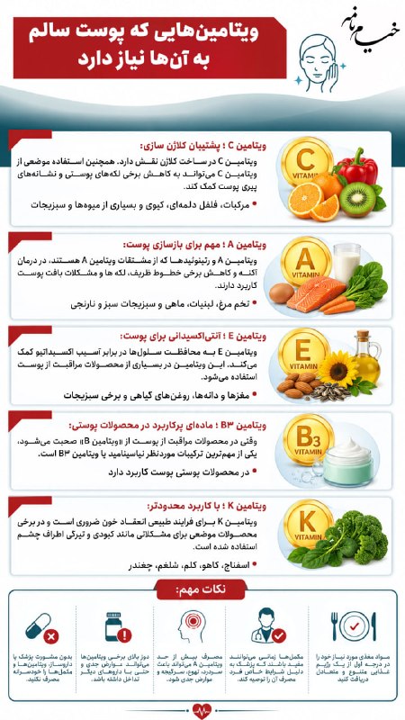 خیام نامه رسانهای از نیشابور: 🔺ویتامین هایی که پوست سالم به آن ها نیاز دارد🔹ویتامین C ؛ پشتیبان کلاژن سازیمرکبات، فلفل دلمهای، کیوی و بسیاری از میوه