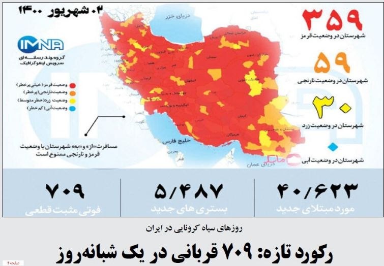بولتن نیوز: سياه ترين روز تاريخ ايرانروز دوم شهريور سال 1400 سياه ترين روز تاريخ ايران است. در اين روز 709 هموطن جان خود را به علت ب