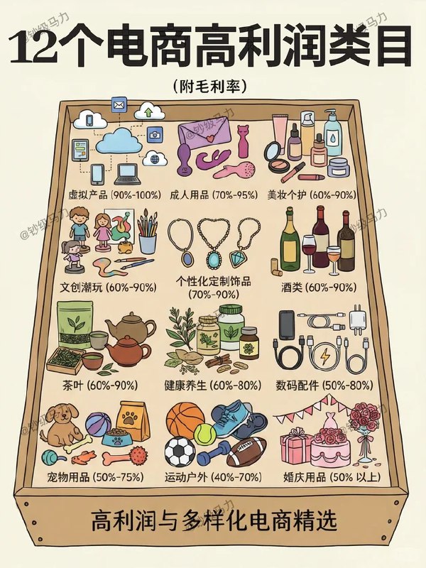 ⚡钞级马力开足！解锁财富思维，让成长 “马力” 全开～⚡钞级马力开足！解锁财富思维，让成长 “马力” 全开～