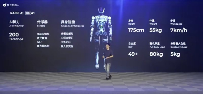 #华为天才少年发布首款人形机器人#20万买一个能做菜的机器人？还不如请一个阿姨做饭合适，一年也用不了20万吧？那不更智能吗？曾经的华为天才少年，如今出来创业做人形机器人项目了
