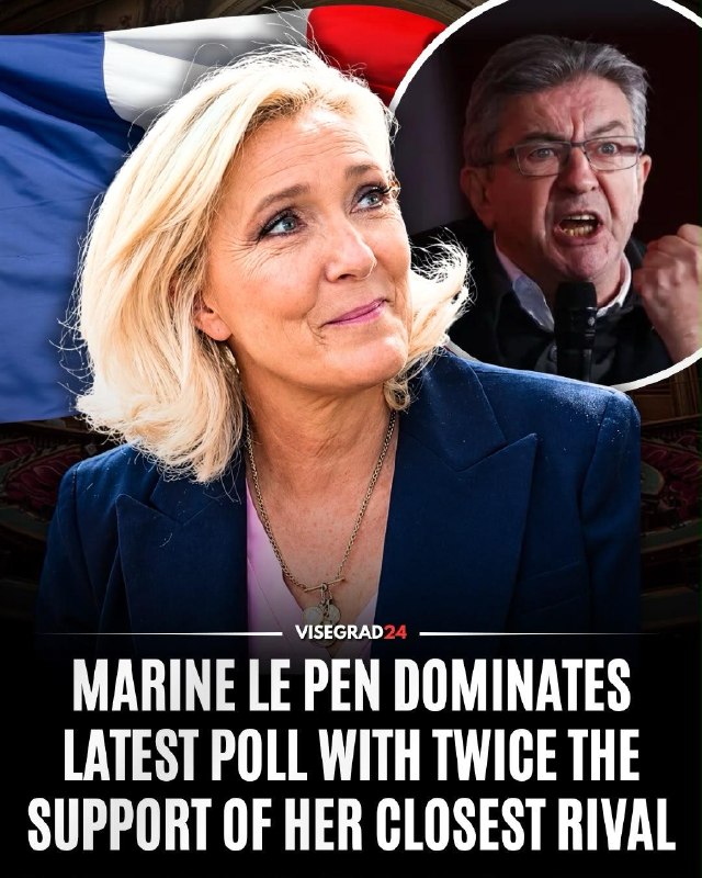 Marine Le Pen has opened up a commanding lead ahead of the 2027 French presidential election, polling 35-36% in the first round, roughly twice the support of her nearest rival.