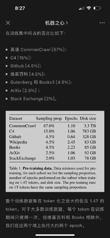谁能想到呢，维基百科的终极宿命就是训练AI