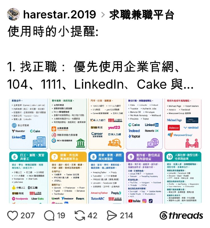 harestar (@harestar.2019) on Threads