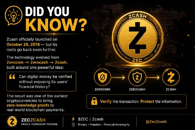 DID YOU KNOW? Zcash officially launched on October 28, 2016 — but its…