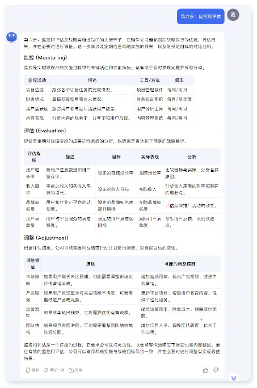 分享一个使用kimi的万能公式，无需记住任何提示词，只需要问kimi一个问题：【一个（xxx职业）需要具备哪些知识？】Kimi就可以给出知识框架，然后你根据知识框架每一个小点去问，就能让kimi帮你思考啦~得出的信息比单个提示词要多很多如下这个例子，kimi给出来12个能力，每个能力分10步的话，我能得到的信息是120条！#AI工作流 #AI的神奇用法示例：（括号可改成你的问题）一个CEO应该具备哪些知识？如果你是一个CEO，你使用（战略规划与管理来决策，）需要分为哪几步？你是一个CEO，请以上面（10）步来帮我做决策：我需要（建立一个帮助金融投资者交流并且通过社群和知识付费赚钱的社群，）每一步都以表格的形式展现你的思考过程好，接下来每一个步骤详细分析，第一步：（愿景和使命定义）很棒，按照这个架构，第二步：（环境分析）第三步：（战略制定）第四步：（战略选择）第五步：（战略实施）第六步：（监控和评估）第七步：（调整和优化）第八步：（沟通和文化建设）第九步：（风险管理）第十步：（持续改进）分享一个使用kimi的万能公式，无需记住任何提示词，只需要问kimi一个问题：【一个（xxx职业）需要具备哪些知识？】Kimi就可以给出知识框架，然后你根据知识框架每一个小点去问，就能让kimi帮你思考啦~得出的信息比单个提示词要多很多如下这个例子，kimi给出来12个能力，每个能力分10步的话，我能得到的信息是120条！#AI工作流 #AI的神奇用法示例：（括号可改成你的问题）一个CEO应该具备哪些知识？如果你是一个CEO，你使用（战略规划与管理来决策，）需要分为哪几步？你是一个CEO，请以上面（10）步来帮我做决策：我需要（建立一个帮助金融投资者交流并且通过社群和知识付费赚钱的社群，）每一步都以表格的形式展现你的思考过程好，接下来每一个步骤详细分析，第一步：（愿景和使命定义）很棒，按照这个架构，第二步：（环境分析）第三步：（战略制定）第四步：（战略选择）第五步：（战略实施）第六步：（监控和评估）第七步：（调整和优化）第八步：（沟通和文化建设）第九步：（风险管理）第十步：（持续改进）
