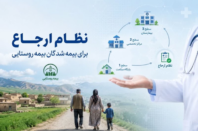 هفته‌ نامه طلوع بم: بیمه‌شدگان گرامی بیمه روستائی : از تاریخ ۱۴۰۵/۰۶/۰۱، جهت بهره‌مندی از پوشش بیمه‌ای در خدمات تخصصی، رعایت «نظام ارجاع الک