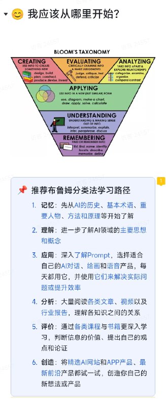 用飞书的企业多，字节流出去的人才也不少，用飞书文档写东西分享倒是开始流行起来了，有了大量对外开放的学霸笔记，去年大火的ChatGPT、今年表现炸裂的Sora都有超强分析