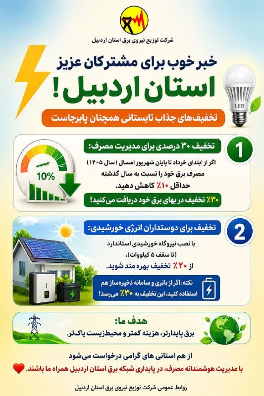 پایگاه خبری روایت خبر: 📢 خبر خوب برای مشترکان اردبیلی ⚡️📍با کاهش حداقل ۱۰٪ مصرف برق نسبت به سال گذشته از خرداد تا پایان شهریور، ۳۰٪ تخفیف بهای