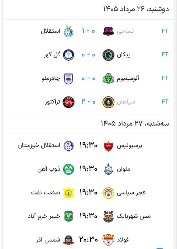 Tractorfc | تراکتور: نتایج و برنامه ادامه بازی های هفته دوم لیگ برتر 🆔➲ @Tractorfc_official