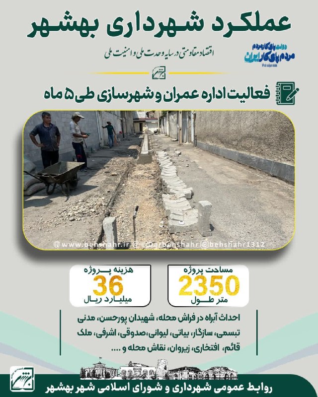در بهشهر: 📣در شهر 🚩 هفته دولت با شعار دولت پای کار مردم، مردم پای کار ایران ✅ طی 5 ماه سال 1405 ، مجموع پروژه های عمرانی با هزینه 