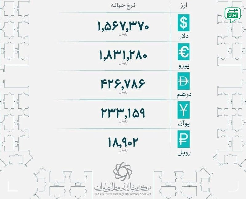 خبر اصفهان: نرخ‌های‌ جدید حوالهٔ ارز در مرکز مبادلهٔ ایران اعلام شد @Isfahan_news24