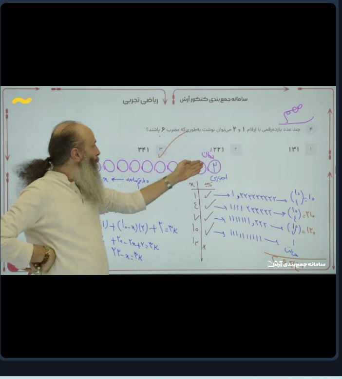 مدرسه آنلاین آلا: 🔥 ما که از صبح پرانرژی داریم مرور می‌کنیم... 😎کلاس جبرانی ریاضی و حسابان با استاد ثابتی هم حسابی داغه 🔥شما در چه حالین؟ 