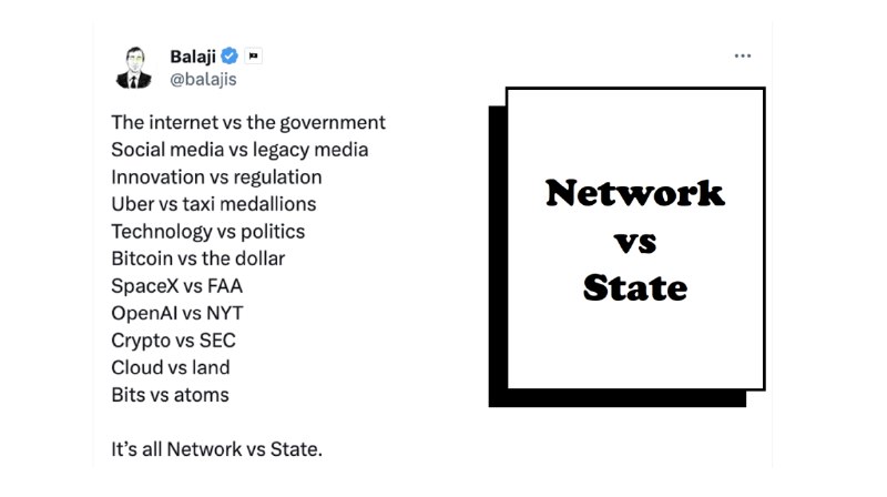 Network vs State