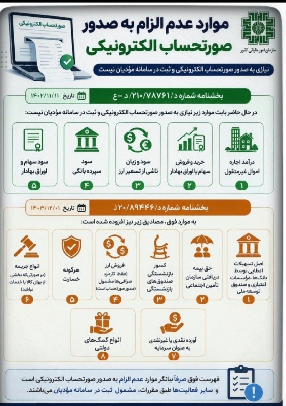 ACCPressتازه های حسابداری: موارد عدم الزام صدور صورتحساب الکترونیکی🌐 👉 ACCPress.com🆔 👉 @accpress✅ 👉 Instagram.com/acc.press