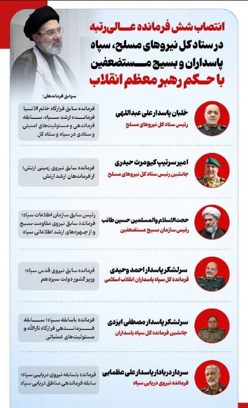 شکوفههای زیتون (اسپرو): 🔹️با صدور احکامی جداگانه از سوی فرمانده کل قوا صورت گرفت؛🔵انتصاب شش فرمانده عالیرتبه در ستاد کل نیروهای مسلح، سپاه پاسد