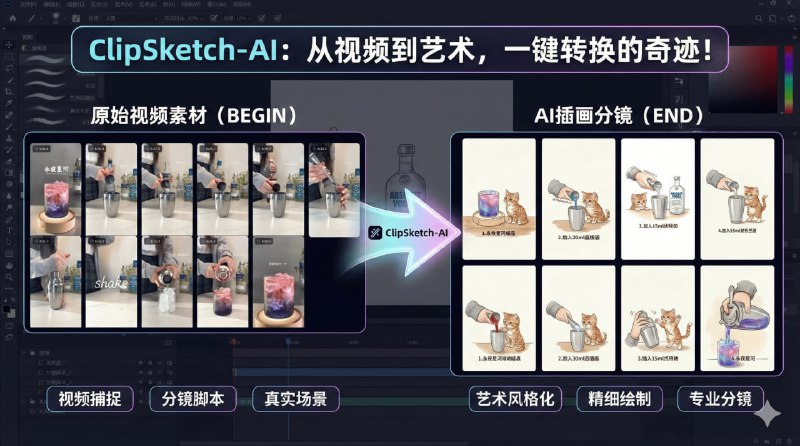 🆔  网站名称：ClipSketch AI⭐  网站功能：视频转手绘故事板📁  网站简介：一个专为视频创作者、社交媒体运营者和二次创作爱好者设计的全流程生产力工具