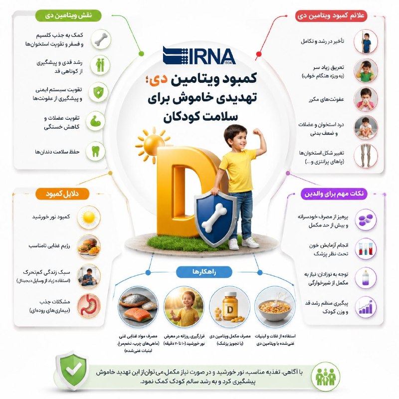 📋מידע IRNA חוסר בוויטמין D; איום שקט על בריאות הילדים