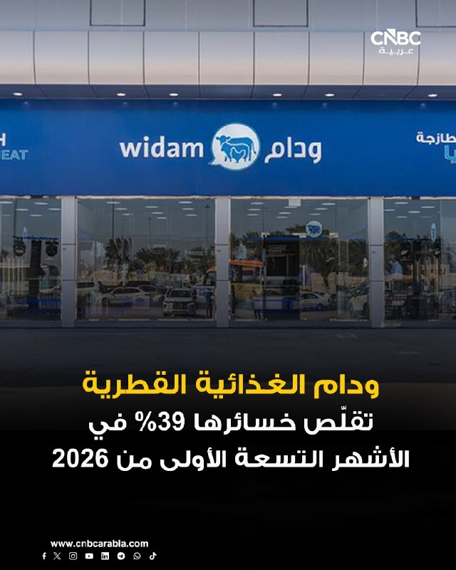חברת וידאם קטאר מזון רושמת הפסדים נטו בסך של 71.9 מיליון ריאל במהלך תשעת החודשים הראשונים של 2026, לעומת הפ…