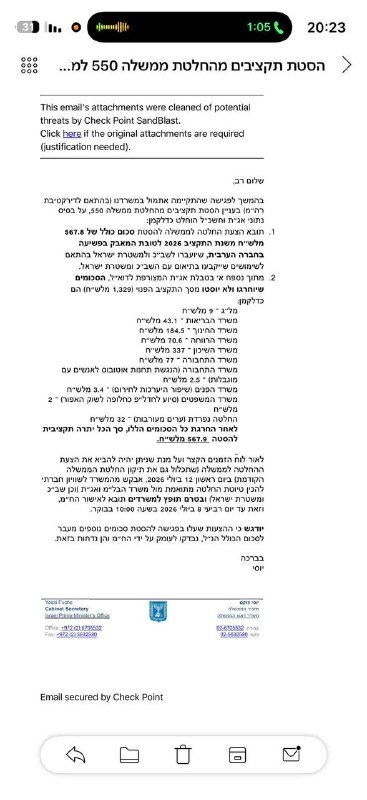 אדר גיציס